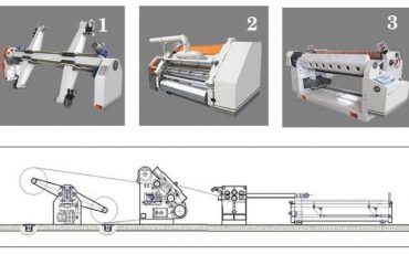 SICL80 Corrugated Cardboard Production Line